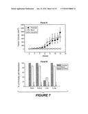 ANTIBODY THAT SPECIFICALLY BINDS HYALURONAN SYNTHASE diagram and image