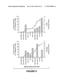 ANTIBODY THAT SPECIFICALLY BINDS HYALURONAN SYNTHASE diagram and image