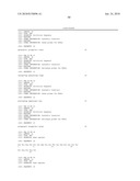 ANTIBODY THAT SPECIFICALLY BINDS HYALURONAN SYNTHASE diagram and image