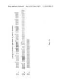 METHODS OF TREATING IgE-MEDIATED DISORDERS COMPRISING THE ADMINISTRATION OF HIGH CONCENTRATION ANTI-IgE ANTIBODY FORMULATIONS diagram and image