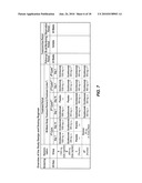 METHODS FOR TREATING PROGRESSIVE MULTIPLE SCLEROSIS diagram and image