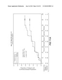 METHODS FOR TREATING PROGRESSIVE MULTIPLE SCLEROSIS diagram and image