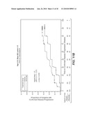 METHODS FOR TREATING PROGRESSIVE MULTIPLE SCLEROSIS diagram and image