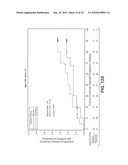 METHODS FOR TREATING PROGRESSIVE MULTIPLE SCLEROSIS diagram and image