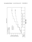 METHODS FOR TREATING PROGRESSIVE MULTIPLE SCLEROSIS diagram and image