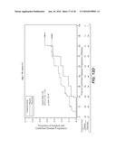 METHODS FOR TREATING PROGRESSIVE MULTIPLE SCLEROSIS diagram and image