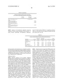 METHODS FOR TREATING PROGRESSIVE MULTIPLE SCLEROSIS diagram and image