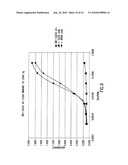 METHODS FOR AUGMENTING AN IMMUNE RESPONSE USING ANTI-CD40 ANTIBODIES diagram and image