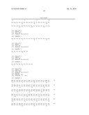 METHODS FOR AUGMENTING AN IMMUNE RESPONSE USING ANTI-CD40 ANTIBODIES diagram and image