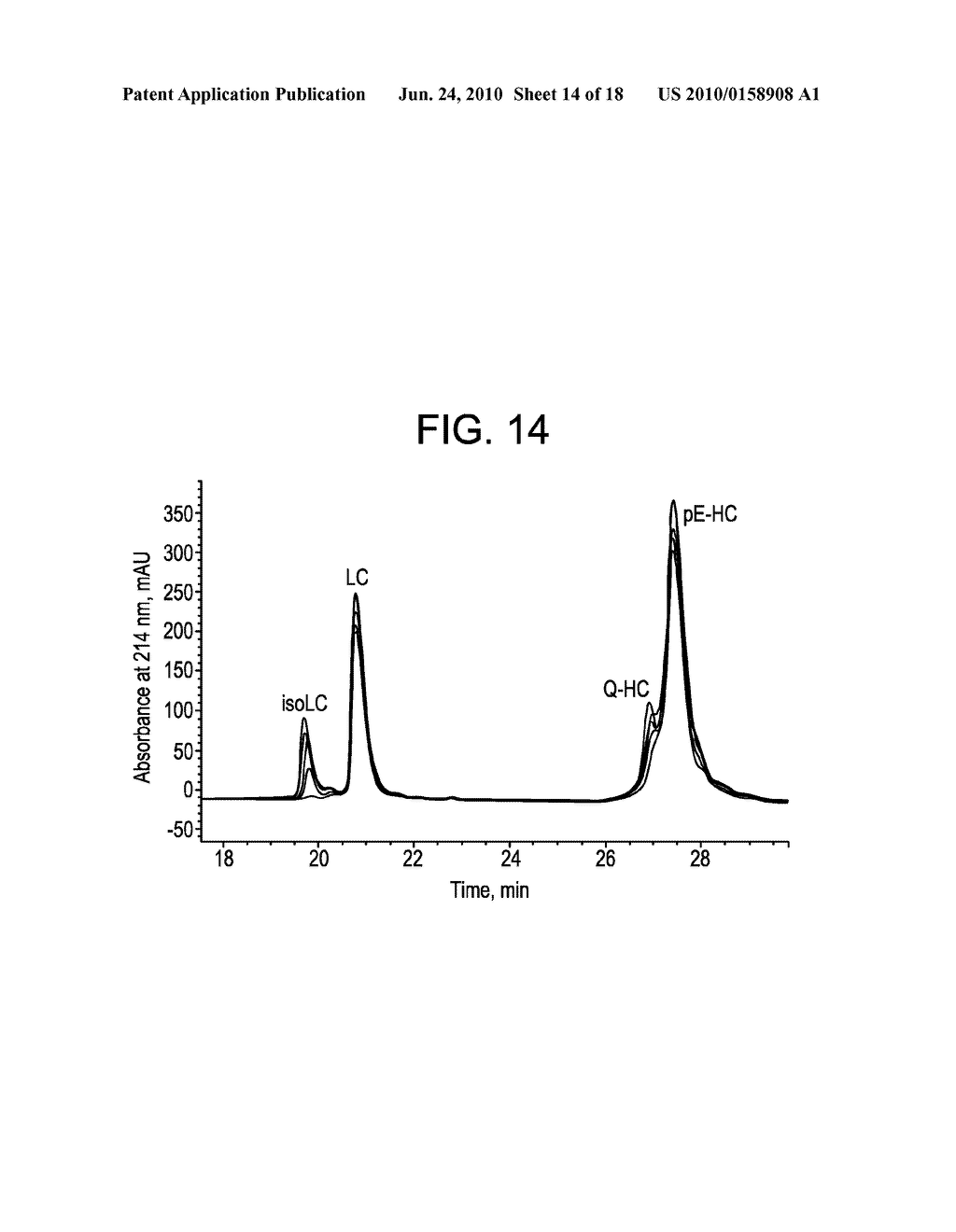 Stable Polypeptide Formulations - diagram, schematic, and image 15