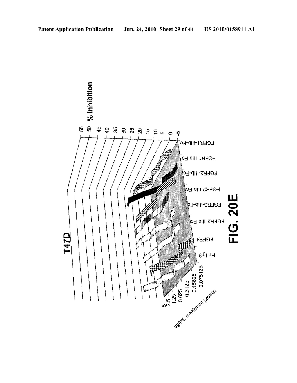 Compositions and Methods of Treating Disease with FGFR Fusion Proteins - diagram, schematic, and image 30