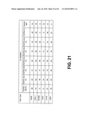 Compositions and Methods of Treating Disease with FGFR Fusion Proteins diagram and image