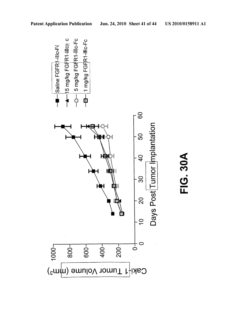 Compositions and Methods of Treating Disease with FGFR Fusion Proteins - diagram, schematic, and image 42