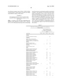 Compositions and Methods of Treating Disease with FGFR Fusion Proteins diagram and image
