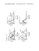 ANTIBODIES, METHODS AND KITS FOR DIAGNOSING AND TREATING MELANOMA diagram and image