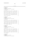 ANTIBODIES, METHODS AND KITS FOR DIAGNOSING AND TREATING MELANOMA diagram and image