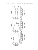 ANTIBODIES, METHODS AND KITS FOR DIAGNOSING AND TREATING MELANOMA diagram and image