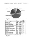 ANTIBODIES, METHODS AND KITS FOR DIAGNOSING AND TREATING MELANOMA diagram and image