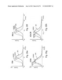 ANTIBODIES, METHODS AND KITS FOR DIAGNOSING AND TREATING MELANOMA diagram and image