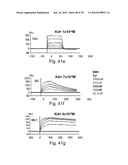 ANTIBODIES, METHODS AND KITS FOR DIAGNOSING AND TREATING MELANOMA diagram and image