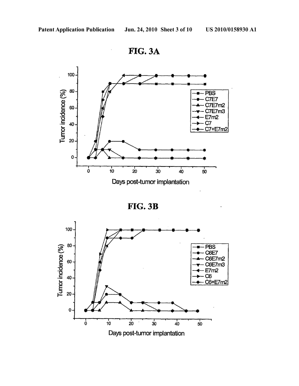 HPV ANTIGEN FUSION PROTEIN VACCINE COMPOSITIONS AND USES THEREOF - diagram, schematic, and image 04