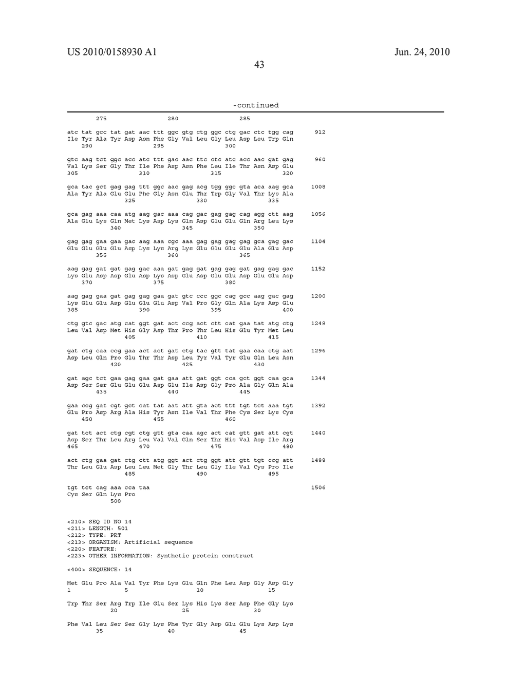 HPV ANTIGEN FUSION PROTEIN VACCINE COMPOSITIONS AND USES THEREOF - diagram, schematic, and image 54