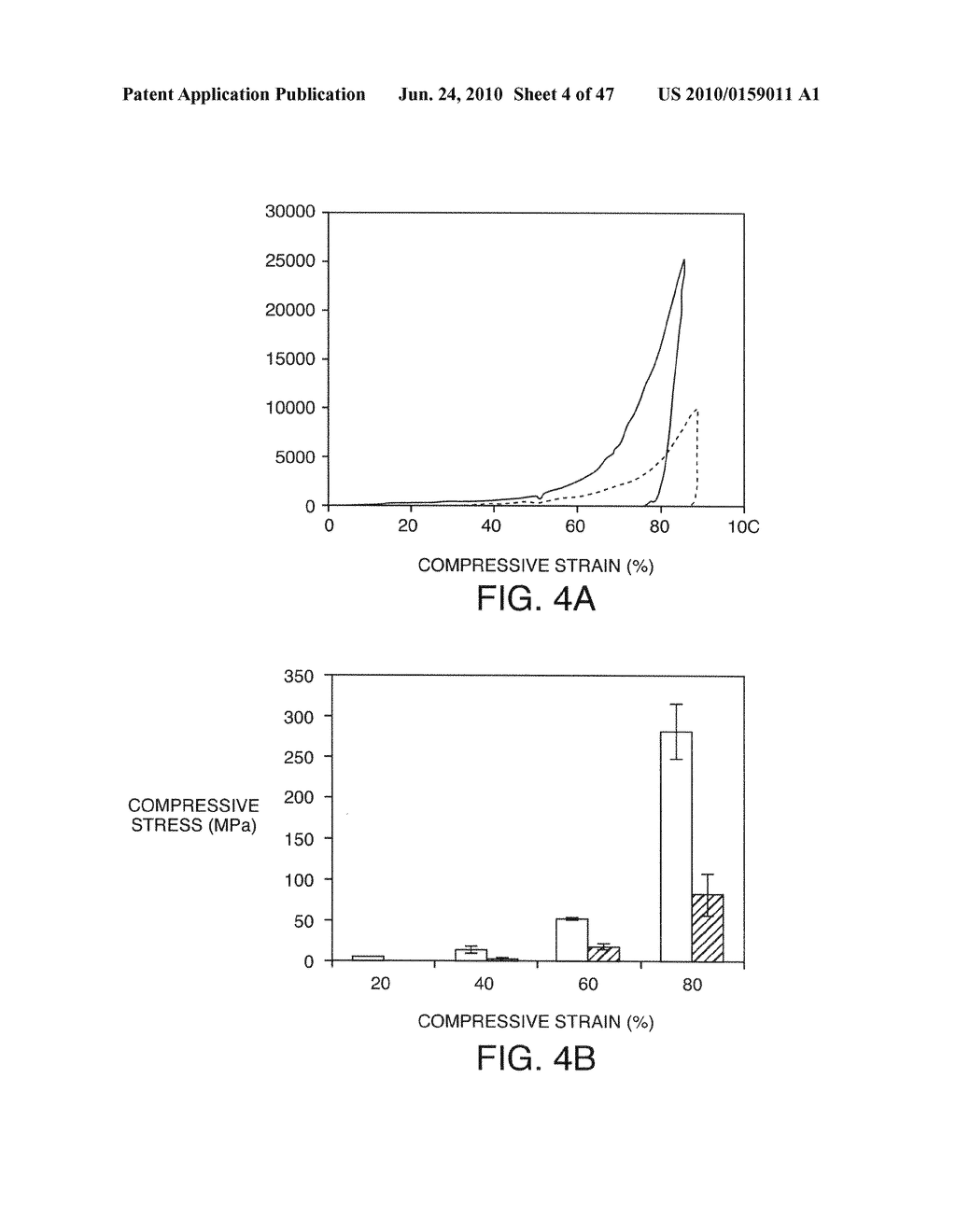 Compositions For Biomedical Applications - diagram, schematic, and image 05