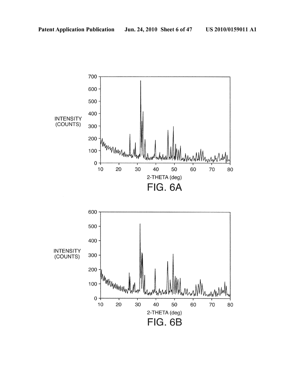 Compositions For Biomedical Applications - diagram, schematic, and image 07