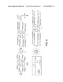 Compositions For Biomedical Applications diagram and image