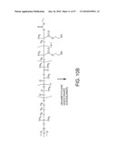 Compositions For Biomedical Applications diagram and image