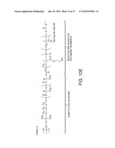 Compositions For Biomedical Applications diagram and image