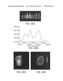 Compositions For Biomedical Applications diagram and image