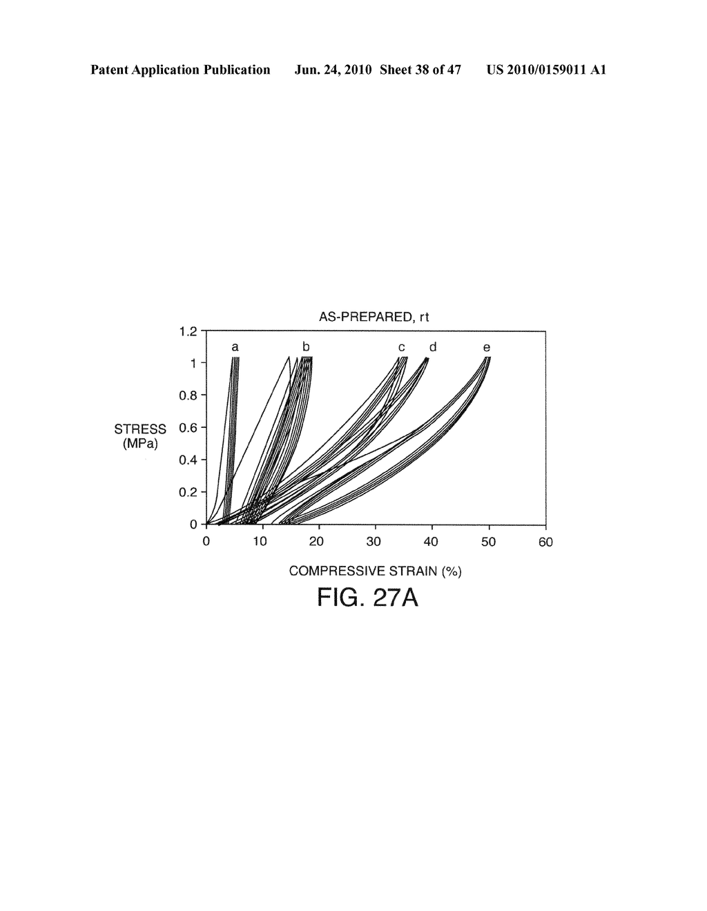 Compositions For Biomedical Applications - diagram, schematic, and image 39