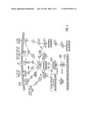 Systems and Methods to Treat Pain Locally diagram and image