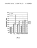 Systems and Methods to Treat Pain Locally diagram and image