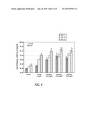 Systems and Methods to Treat Pain Locally diagram and image