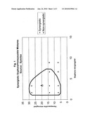 COMBINATIONS OF HERB EXTRACTS HAVING SYNERGISTIC ANTIOXIDANT EFFECT, AND METHODS RELATING THERETO diagram and image