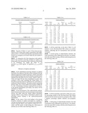 COMBINATIONS OF HERB EXTRACTS HAVING SYNERGISTIC ANTIOXIDANT EFFECT, AND METHODS RELATING THERETO diagram and image