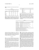 Hydrolyzed liquid sweetener for livestock diagram and image