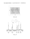 SUBSTRATE HAVING GALLIUM NAPHTHALOCYANINE SALT DISPOSED THEREON diagram and image