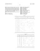 Trisazo Dyestuffs With 6-Pyrazolyl-1-Naphtholsulphonic Acid as Middle Component diagram and image