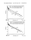 Carbon based electrocatalysts for fuel cells diagram and image