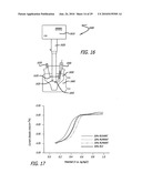 Carbon based electrocatalysts for fuel cells diagram and image