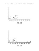 Carbon based electrocatalysts for fuel cells diagram and image