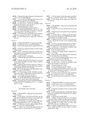 Carbon based electrocatalysts for fuel cells diagram and image