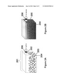 ELECTRO-CATALYTIC RECHARGING COMPOSITION diagram and image