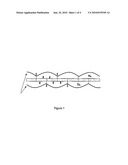 Membrane Electrode Assemblies diagram and image