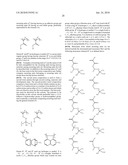 PATTERNING PROCESS AND RESIST COMPOSITION diagram and image