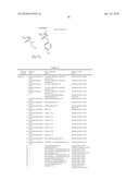 PATTERNING PROCESS AND RESIST COMPOSITION diagram and image