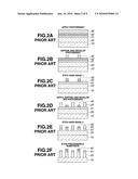 PATTERNING PROCESS diagram and image